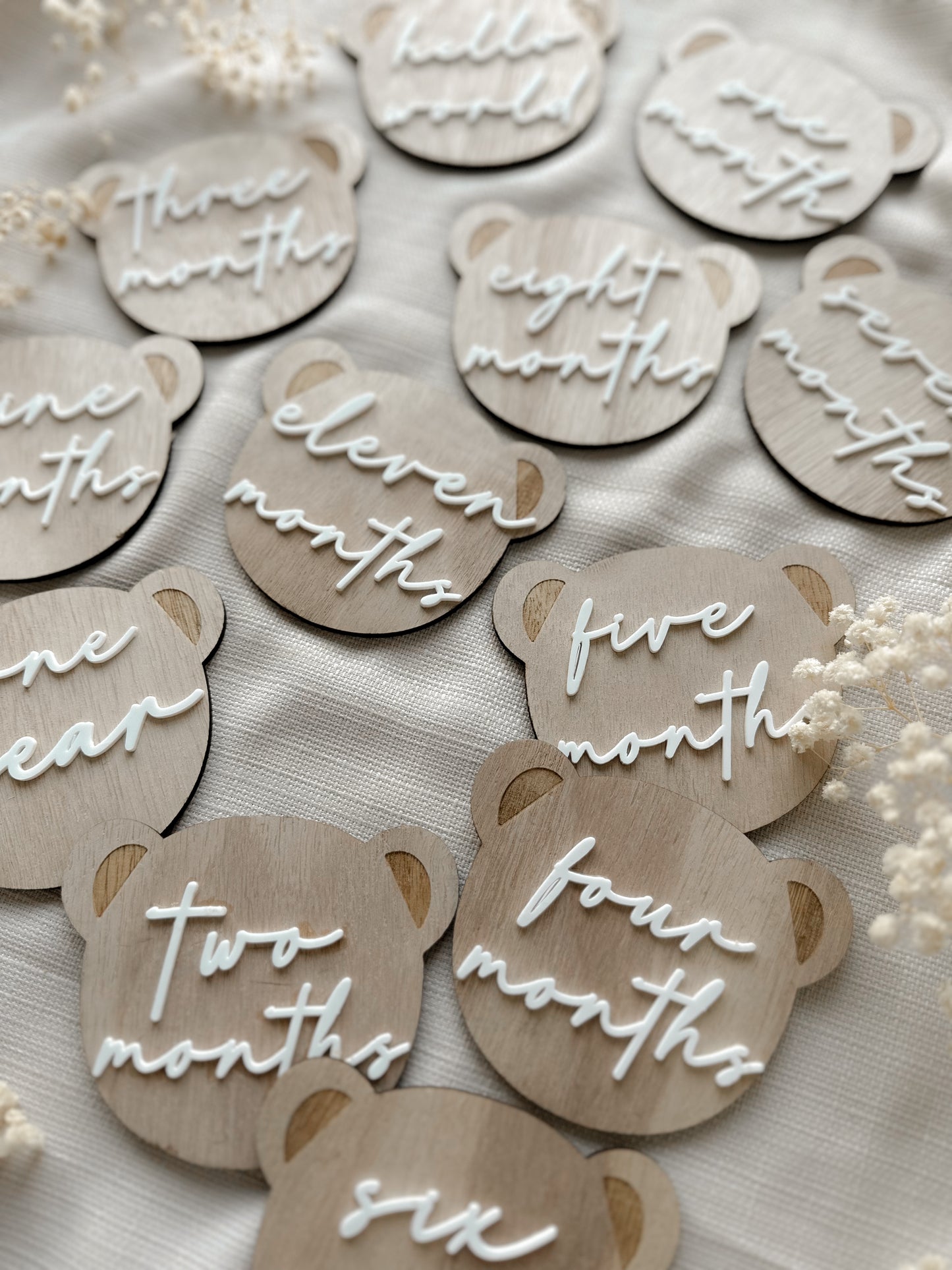 Meilensteine - plotterfeld