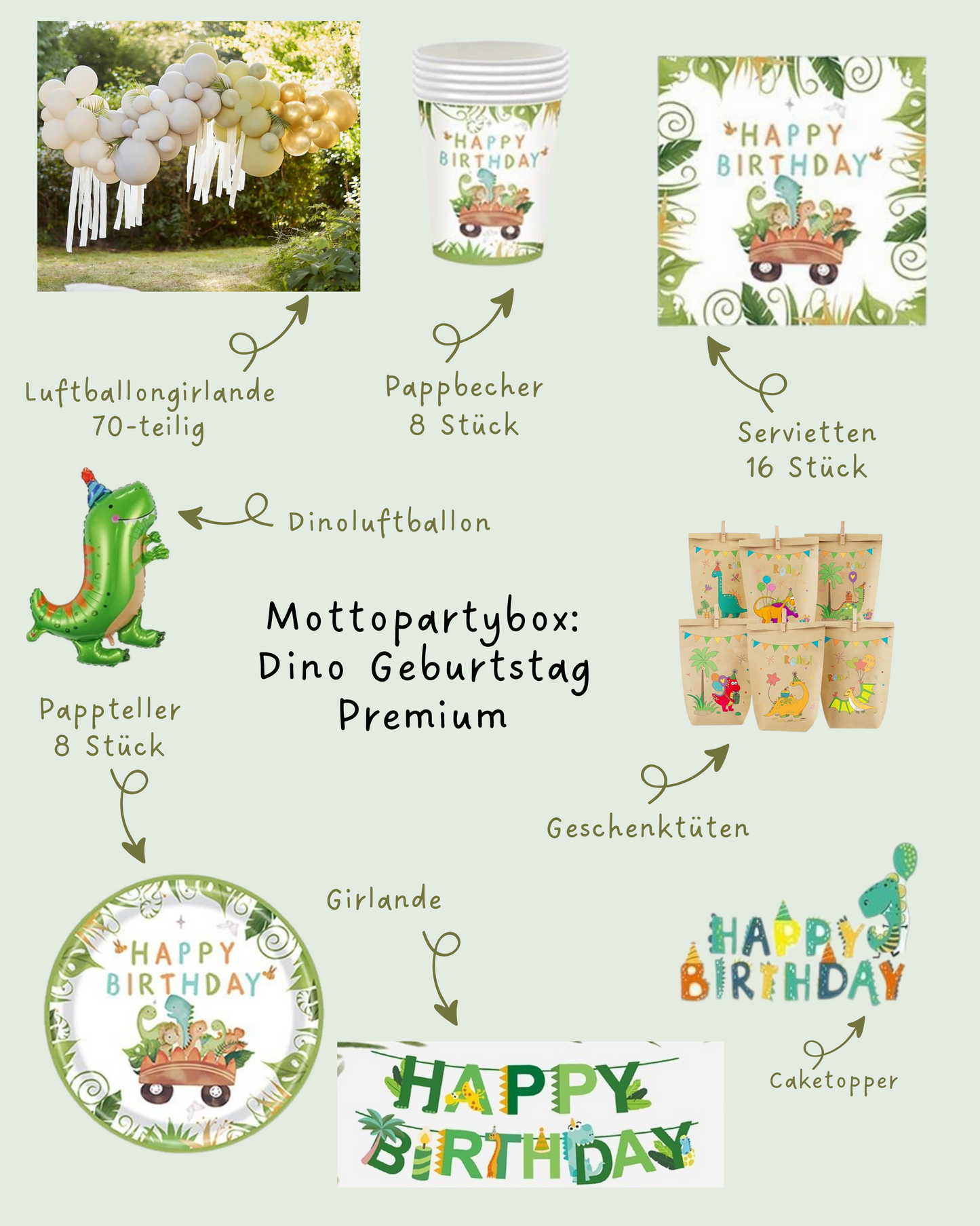 Mottopartybox Dino Geburtstag