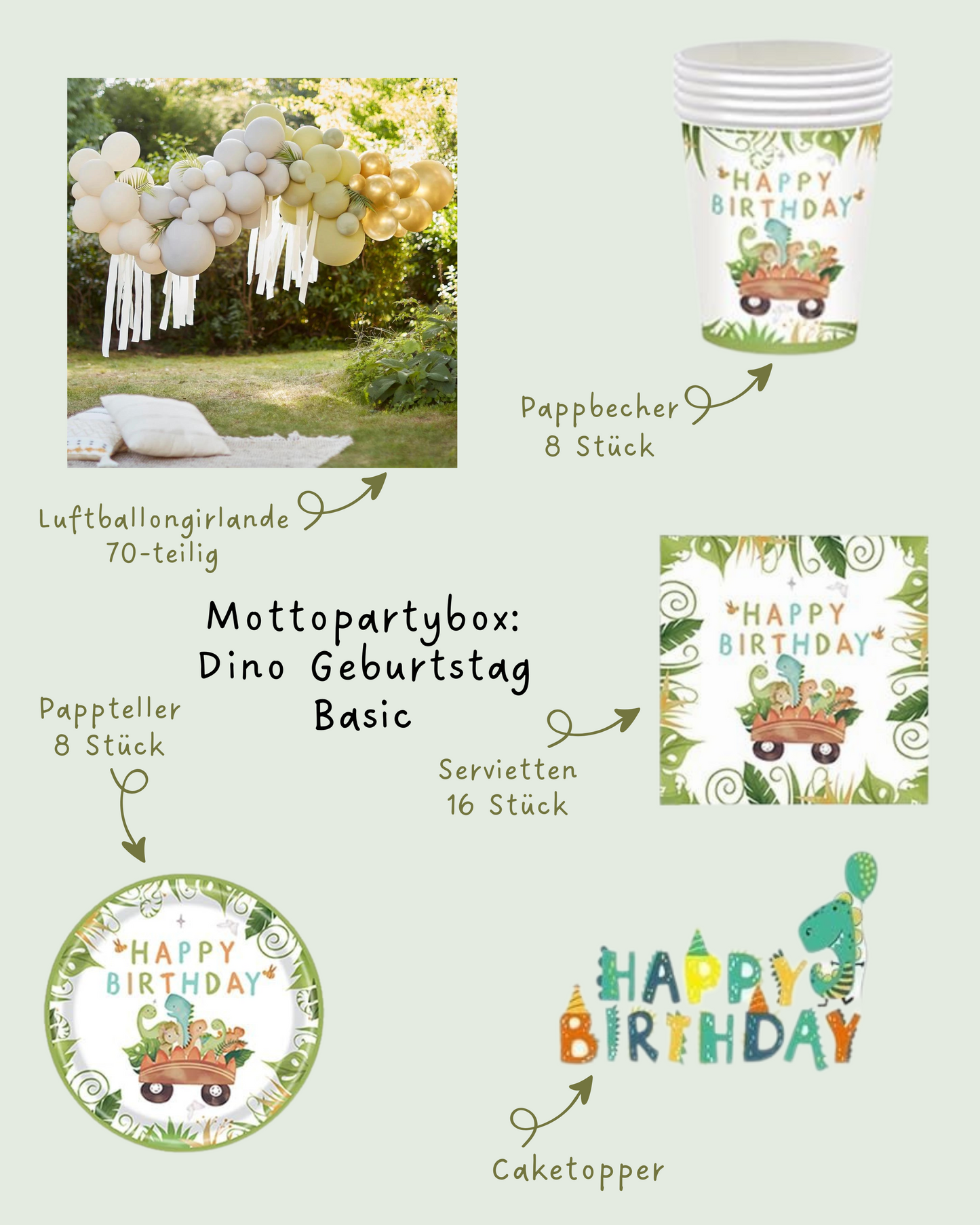 Mottopartybox Dino Geburtstag